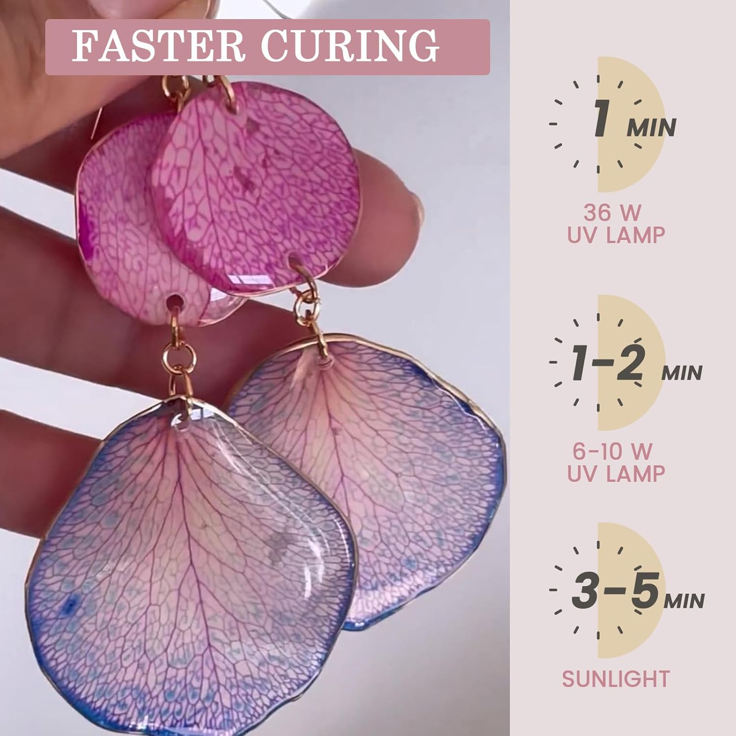 크리스탈처럼 투명하고 냄새가 적은, UV 라이트, 실리 - Resin Art Uv Light 리뷰 및 가격